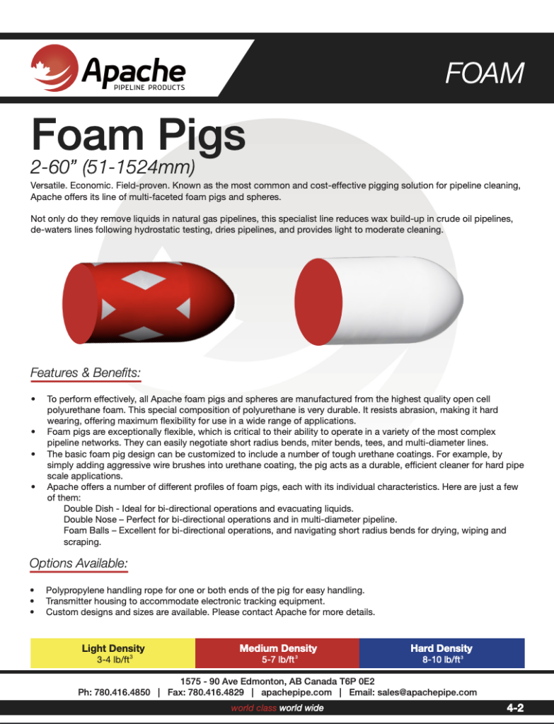 Foam Pigs Product Info